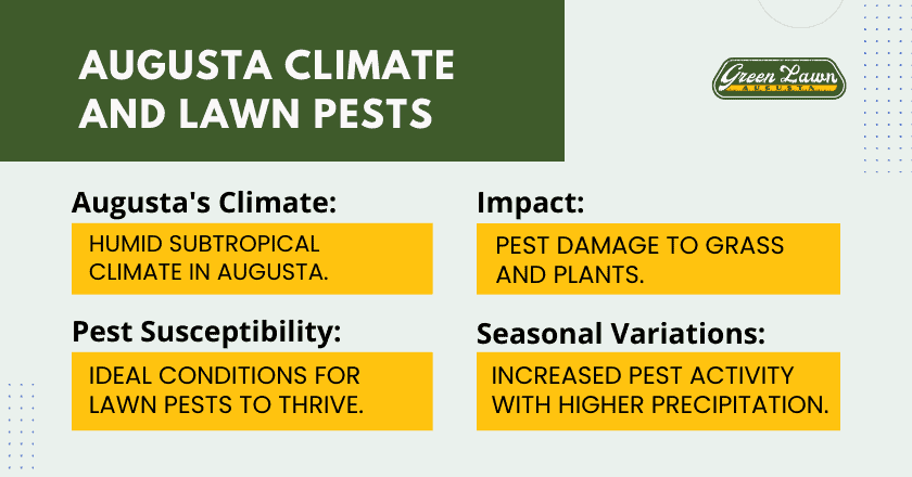Augusta Climate and Lawn Pests