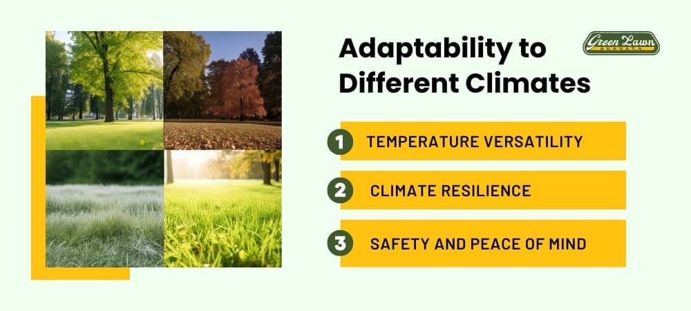 Adaptability to Different Climates